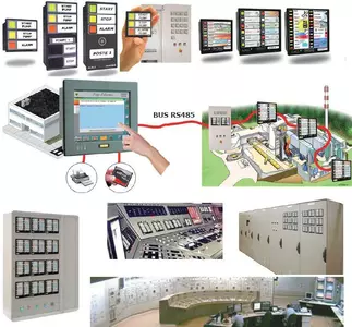 СРЕДСТВА АВТОМАТИЗАЦИИ СРЕДСТВА АВТОМАТИЗАЦИИ