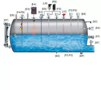 ДАТЧИКИ ДЛЯ ЖИДКИХ СРЕД ДАТЧИКИ ДЛЯ ЖИДКИХ СРЕД
