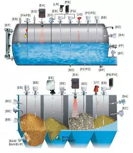 ДАТЧИКИ ДАТЧИКИ